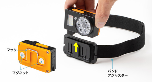 サンワダイレクト「モーションセンサーヘッドライト」