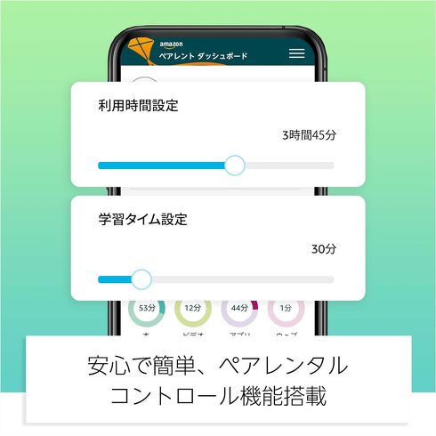 Fire HD 8 キッズモデル