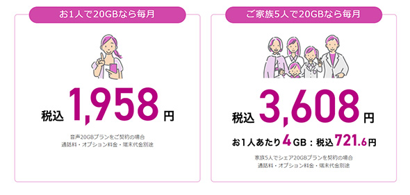 スマートフォン