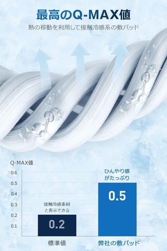 フォト