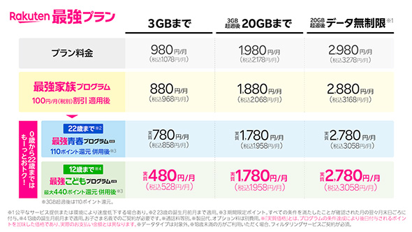 スマホ
