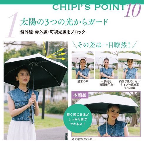 宝島社「近藤千尋プロデュース! SUN DEFENCE 晴雨兼用99.99%以上遮光日傘BOOK 涼しさアップのWHITE ver. 」