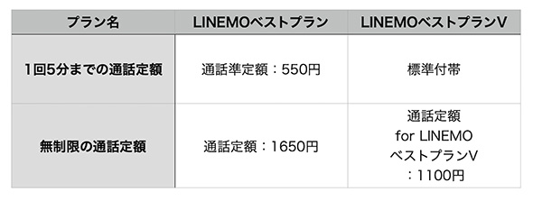 スマホ