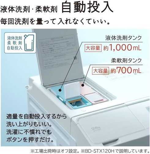 日立「ビッグドラム BD-STX120HL」