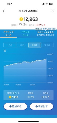 フォト