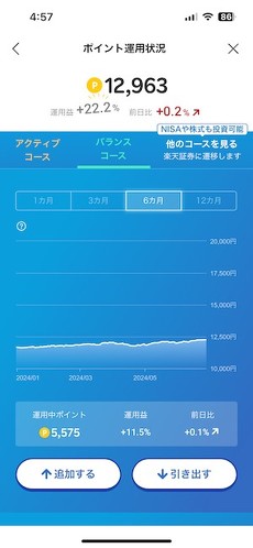 フォト