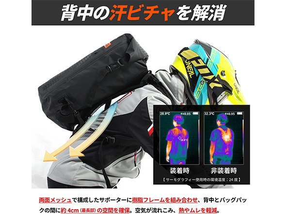 リュック・バックパック