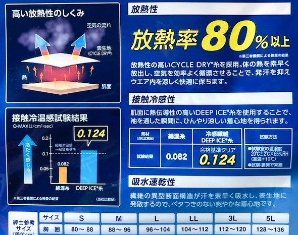 フォト