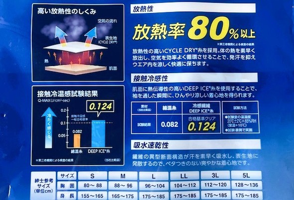 フォト