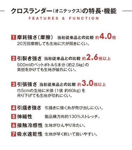 フォト