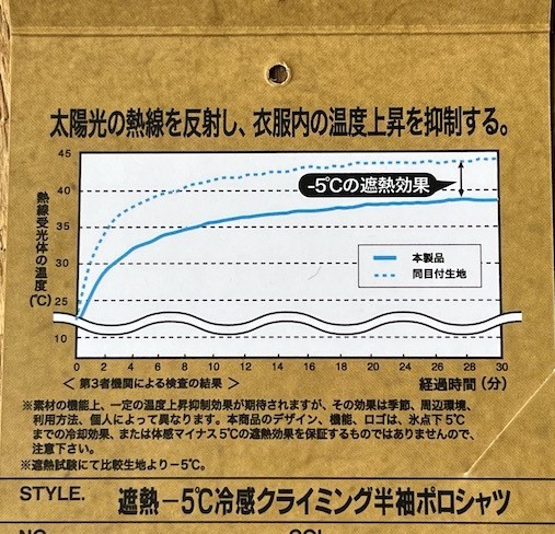 フォト