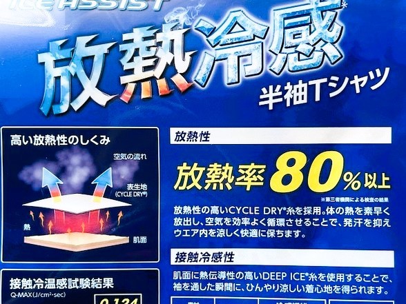 フォト
