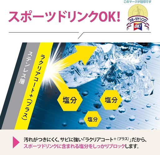 象印マホービン「SM-WS48」