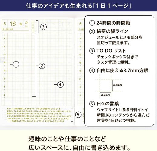 ほぼ日「ほぼ日手帳 オリジナル(A6) 月曜はじまり」