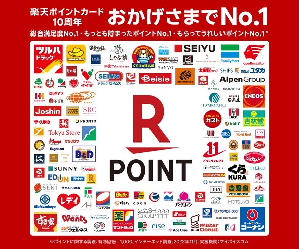 フォト