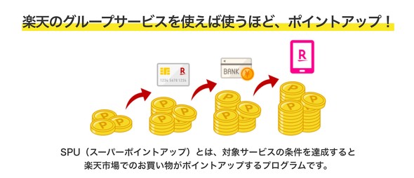 フォト