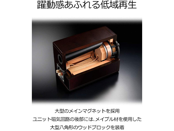 ミニコンポ・セットコンポ
