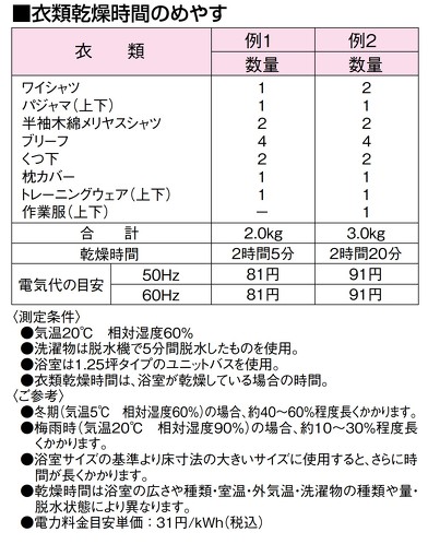 フォト