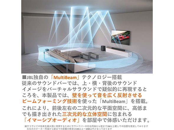 サウンドバー