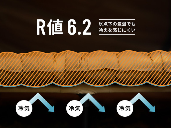 DOD シャダンダン