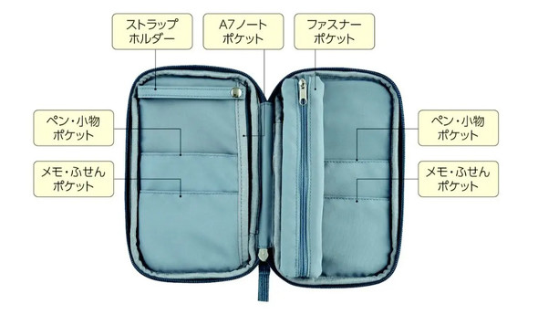 コクヨ ペンケース パンケース
