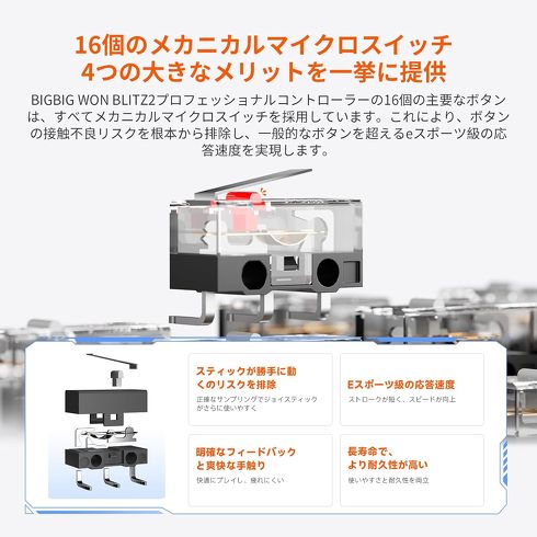 今売れているPC用ゲームパッド：BIGBIG WON「BLITZ2 TMR コントローラー」