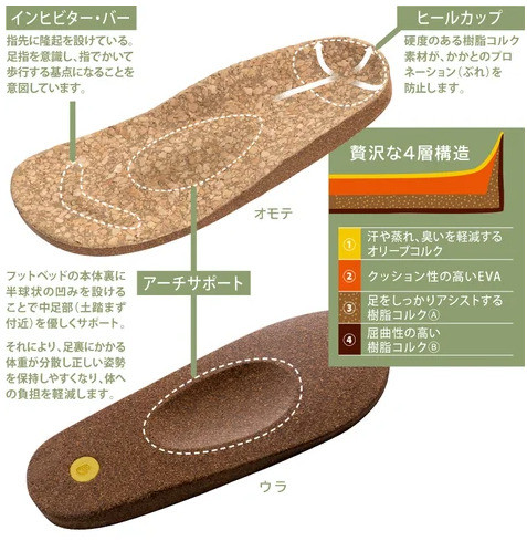 CORCHO CORCHO 足が疲れにくいインドアライフシューズ