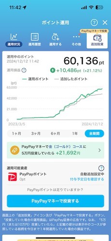 フォト