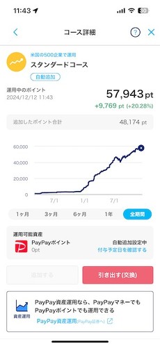 フォト