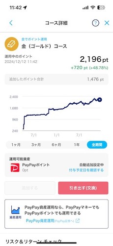フォト