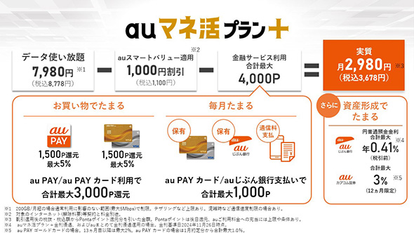 スマートフォン