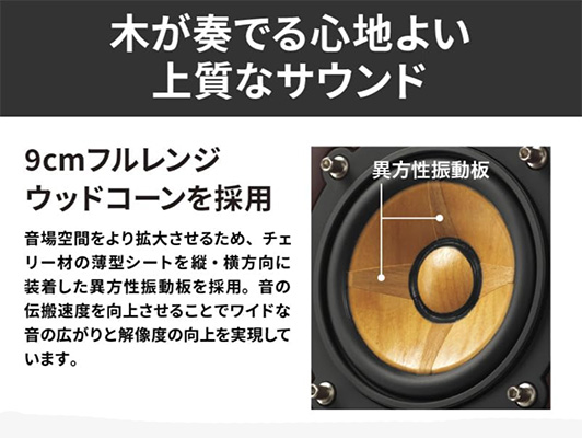 ミニコンポ・セットコンポ