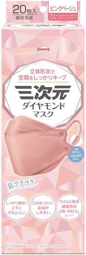 コーワ 三次元ダイヤモンドマスク 20枚