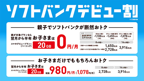スマートフォン