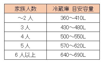 フォト