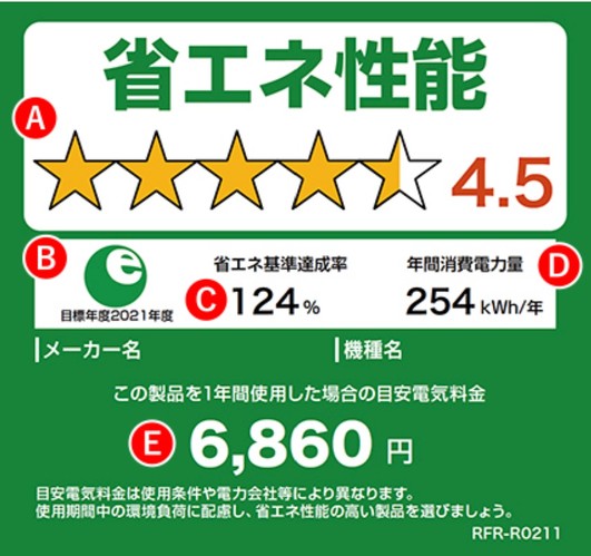 フォト