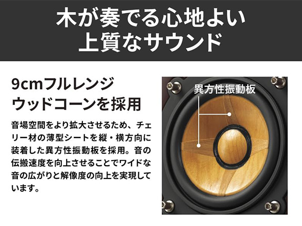 ミニコンポ・セットコンポ