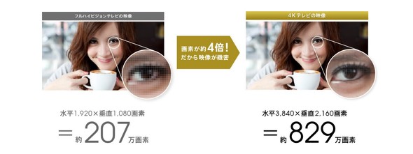 フォト