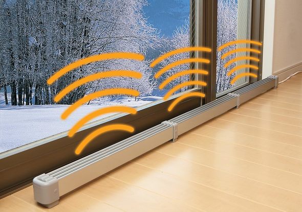 窓下ヒーター：ナカガワ工業「マルチヒーター ZZ-NM1800」