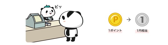 フォト