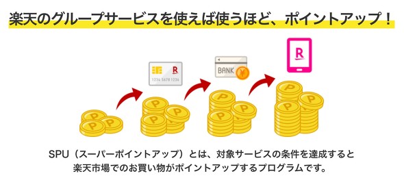 フォト