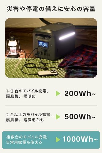 エレコム ポータブル電源 DE-PS1200PEBK