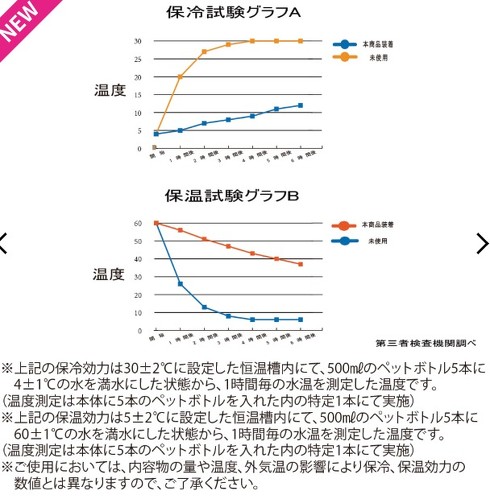 フォト