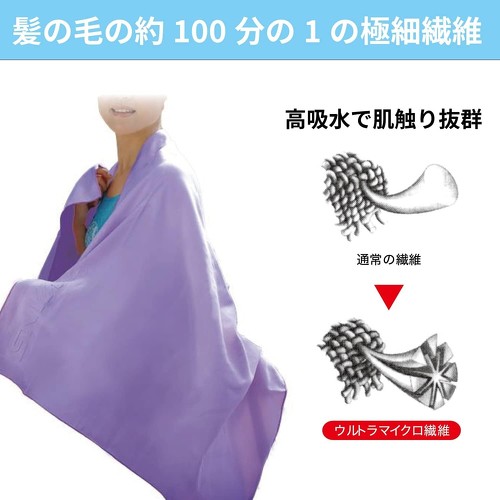 スワンズ 速乾タオル