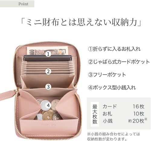 ラフィカロ ミニ財布 7383