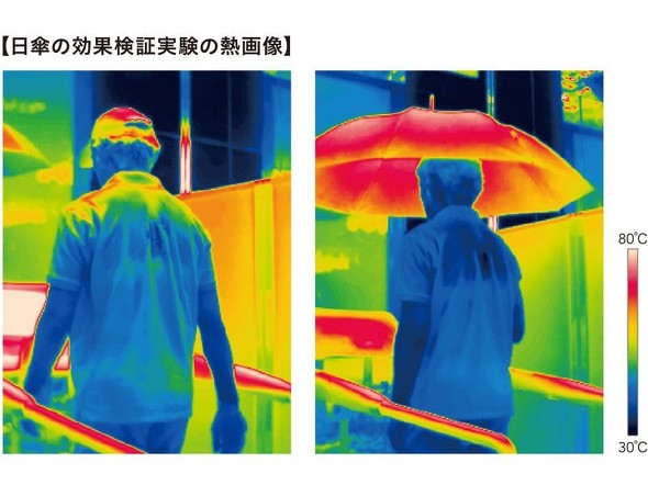 フォト