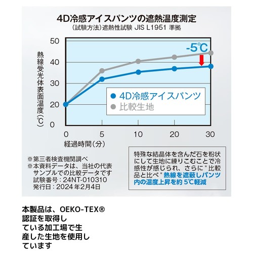 フォト