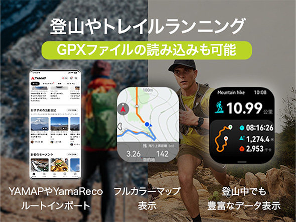 スマートウォッチ