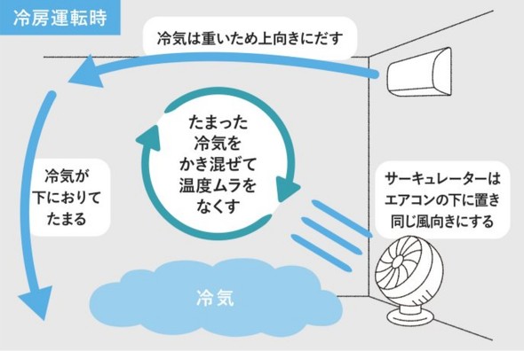 フォト