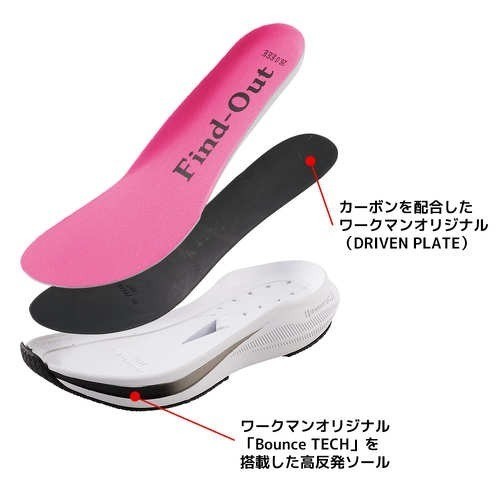 フォト